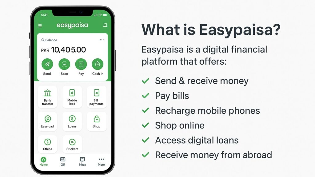 What is Easypaisa?